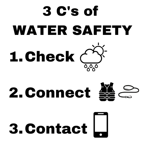 Must Read: The 3 C's of Water Safety