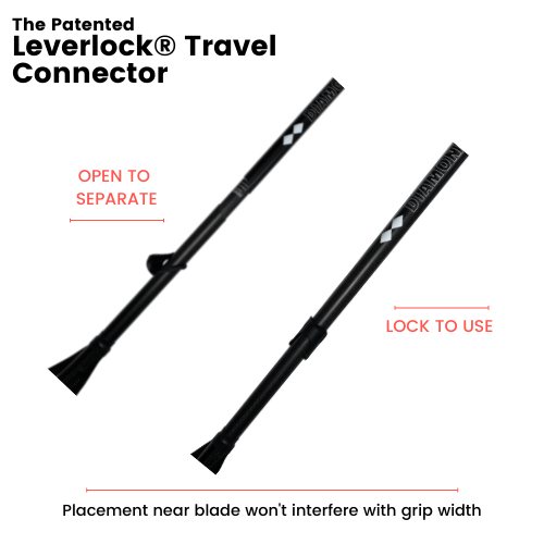 Easy to Use Connector